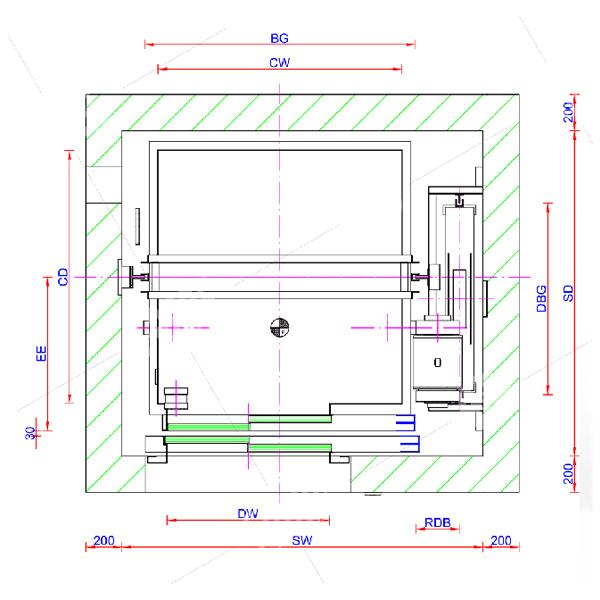 FABRE MRL SYSTEM