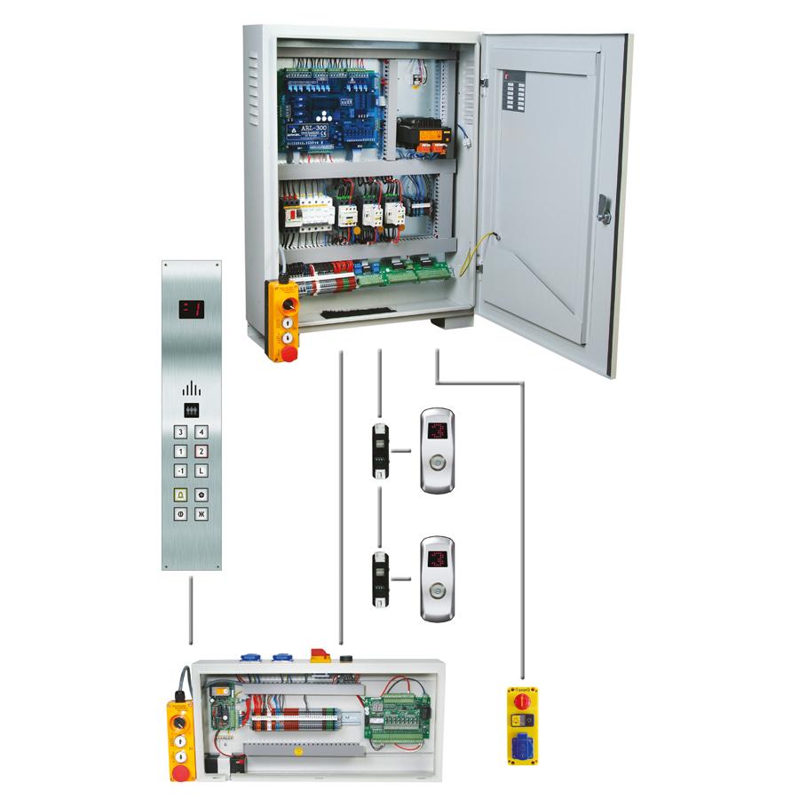 Aytam Hydraulic Panel