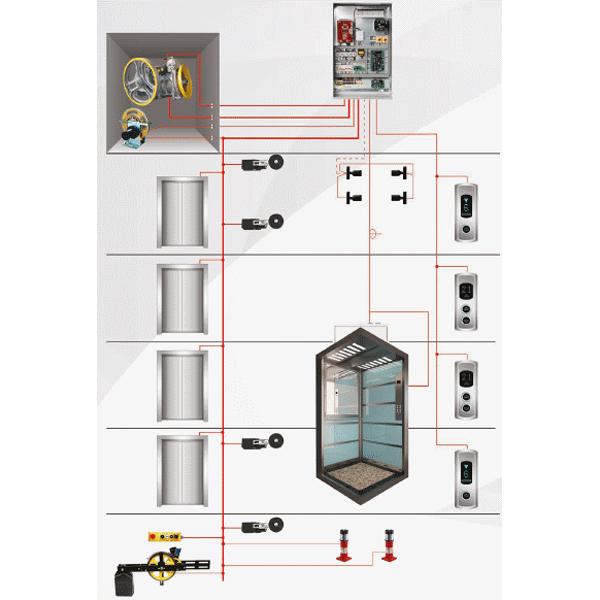 AYBEY ELEKTRONİK HAZIR TESİSAT SİSTEMLERİ