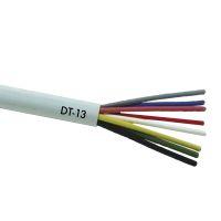 Ersen Electric Digital Cables