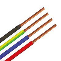 NERGİZ 0,75 mm NYAF CABLE