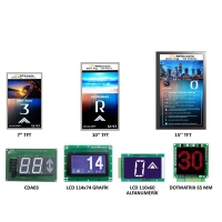 Mikosis Cabin Indicator