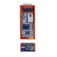 Stof Elevator Control Panel with Vvvf